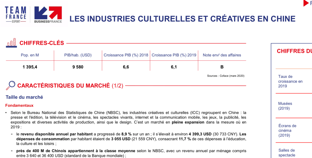 Les industries culturelles et créatives par Business&nbsp;France